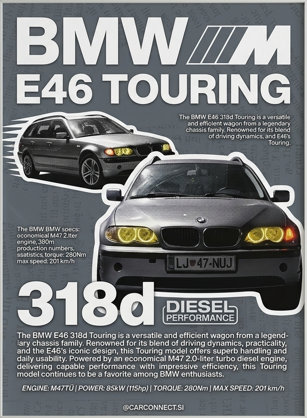 Izdelan poster avtomobila 1